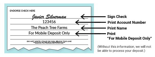 Mobile Deposit How to Endorse Check